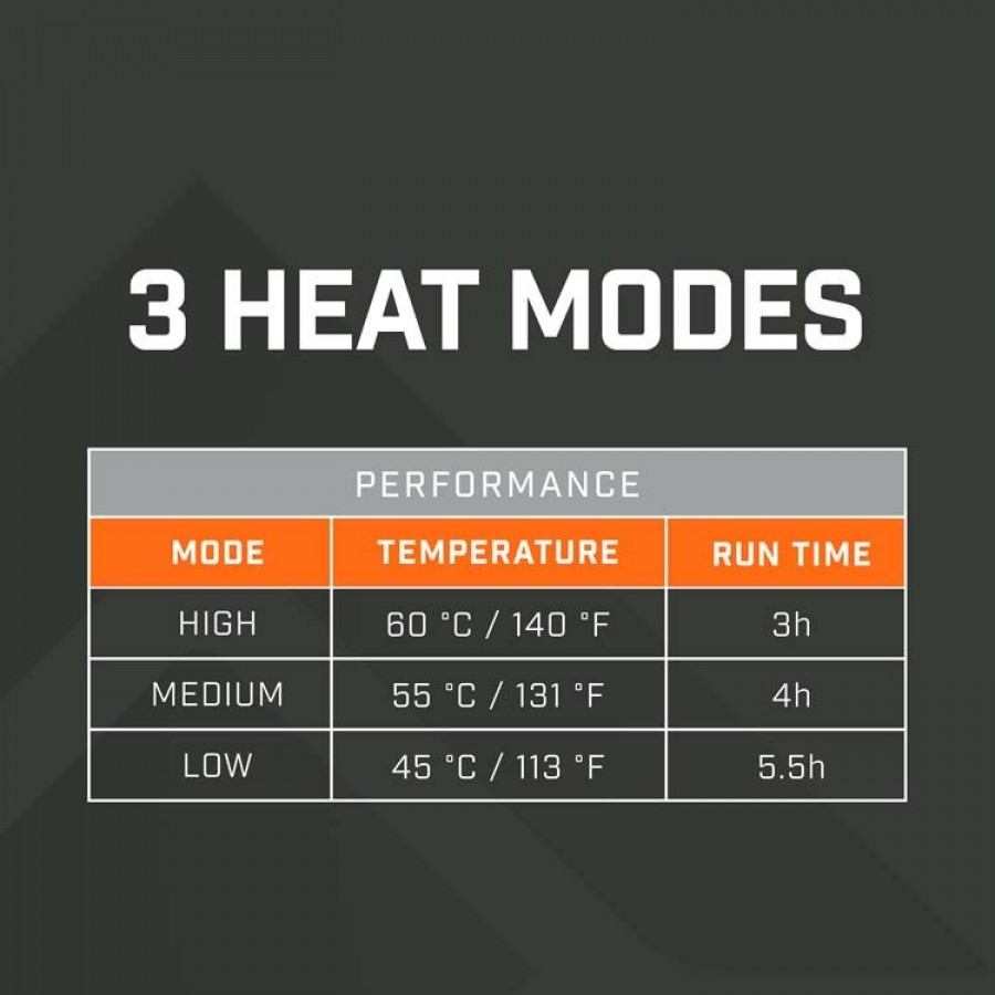 THAW CINDER 10K RECHARGEABLE HEATED HAND WARMER POUCH - Image 2